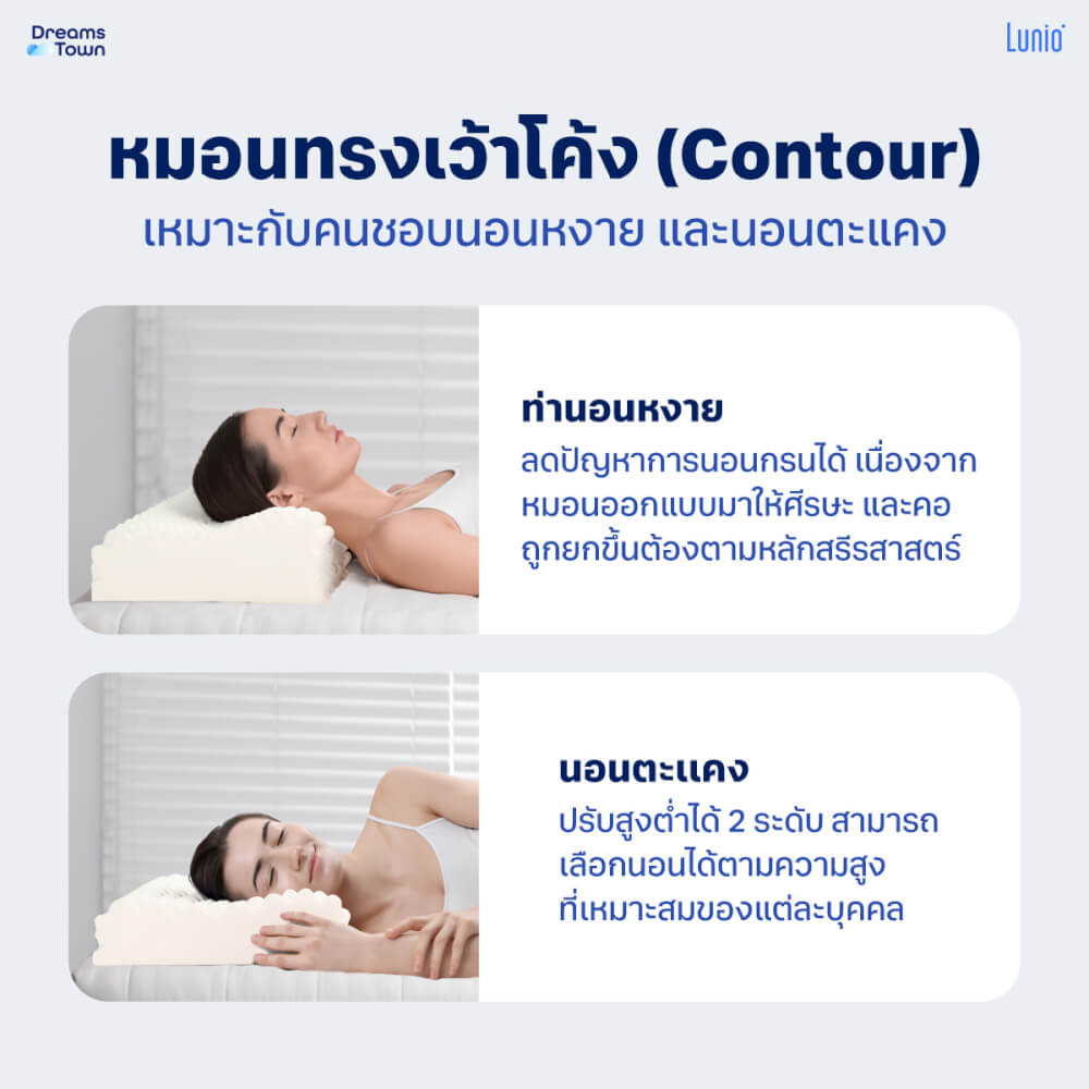 หมอนยางพาราแท้  LUNIO MOON LATEX STELLA ERGO PILLOW